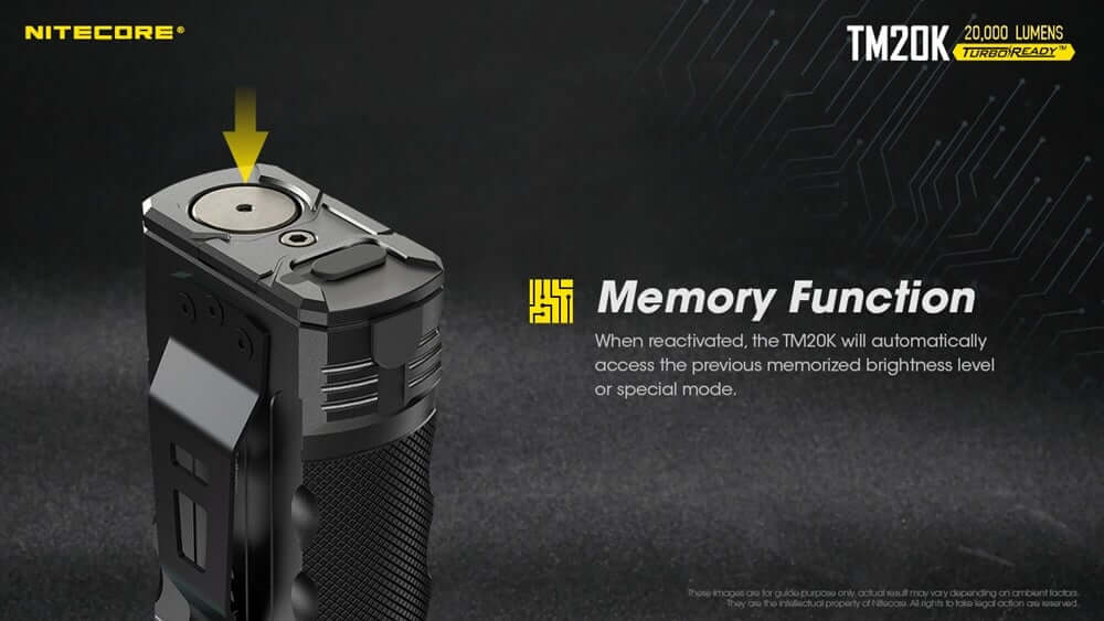 Nitecore TM20K 20 000 Lumens LED Flashlight