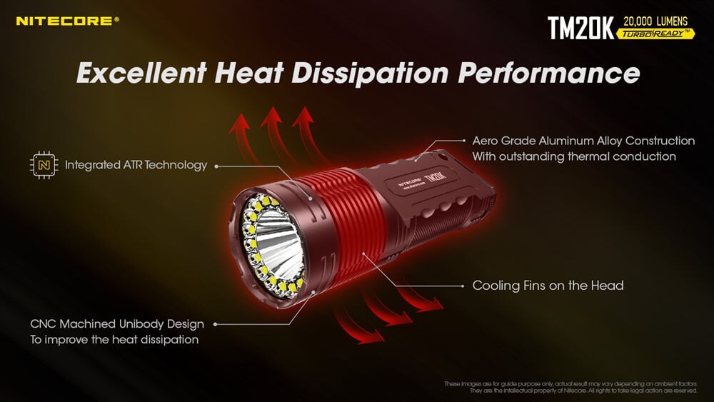 Nitecore TM20K LED flashlight delivering 20,000 lumens of ultra-bright light for tactical and professional use