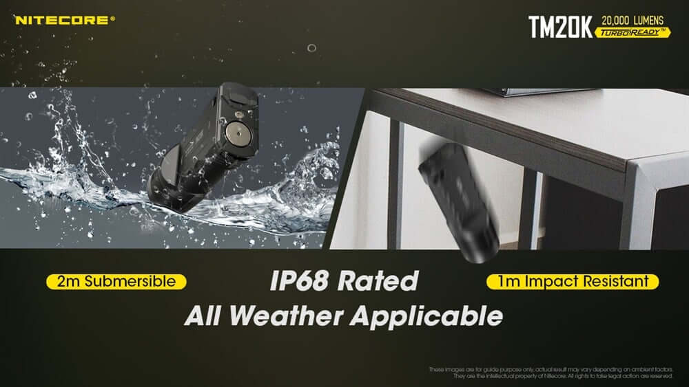 Nitecore TM20K 20 000 Lumens LED Flashlight
