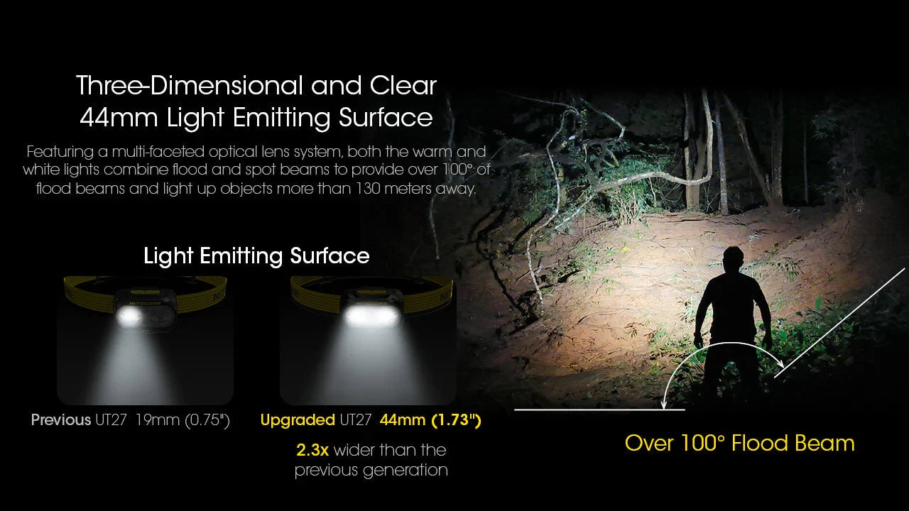 Nitecore UT27 Pro 800 lumen Rechargeable Running Headlamp Headlamp Nitecore