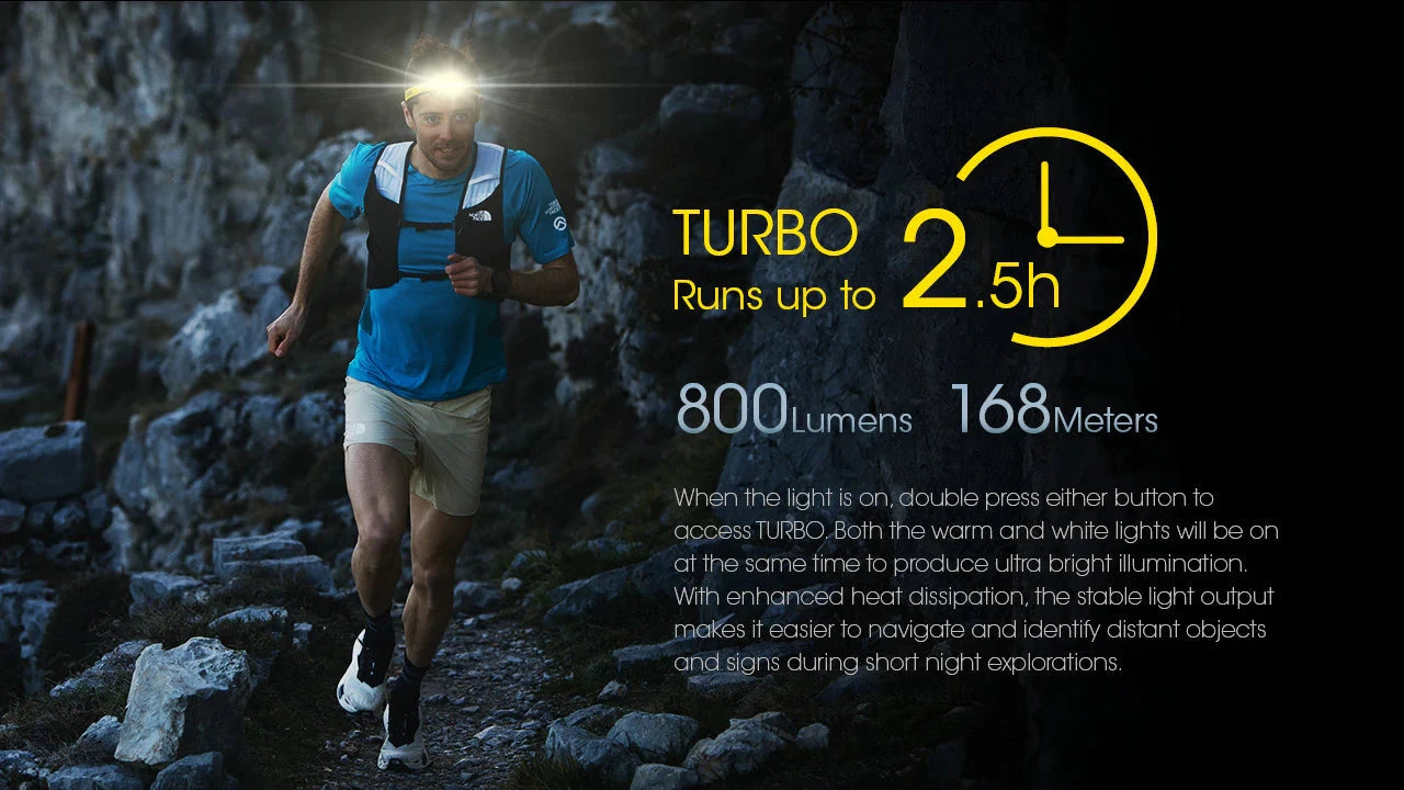 Nitecore UT27 Pro 800 lumen Rechargeable Running Headlamp Headlamp Nitecore