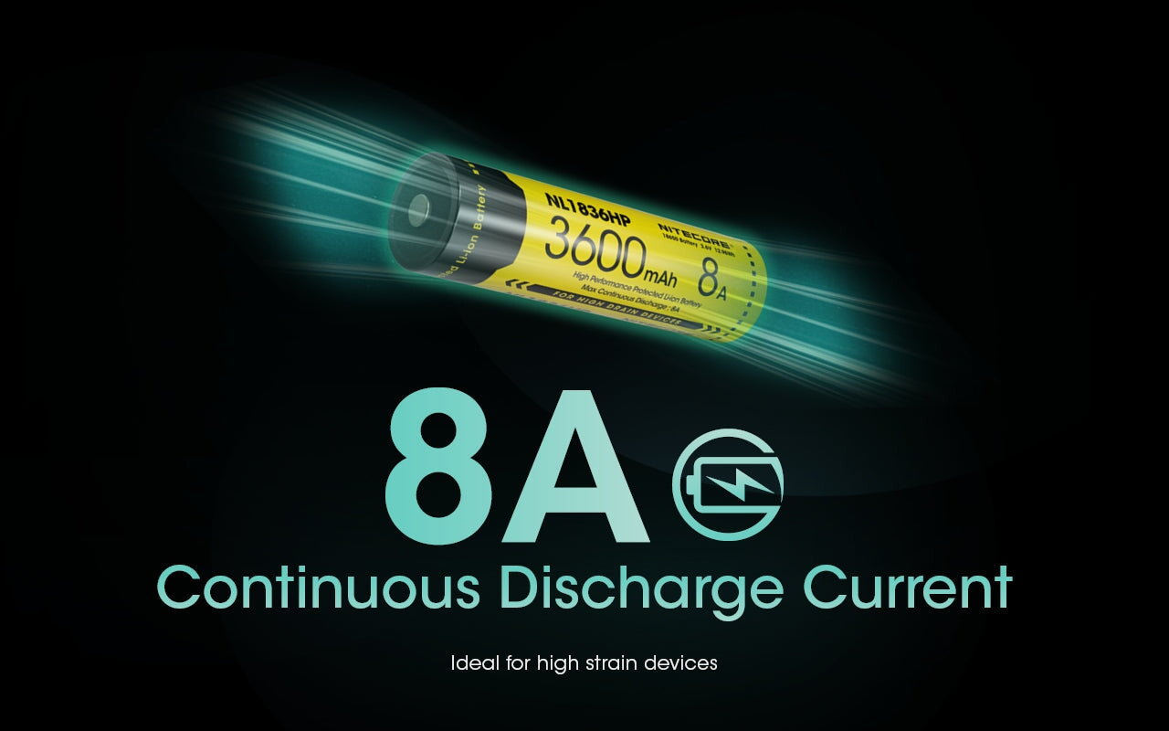 Nitecore NL1836HP 18650 high-performance 3600mAh rechargeable Li-ion battery for flashlights, headlamps, and electronic devices