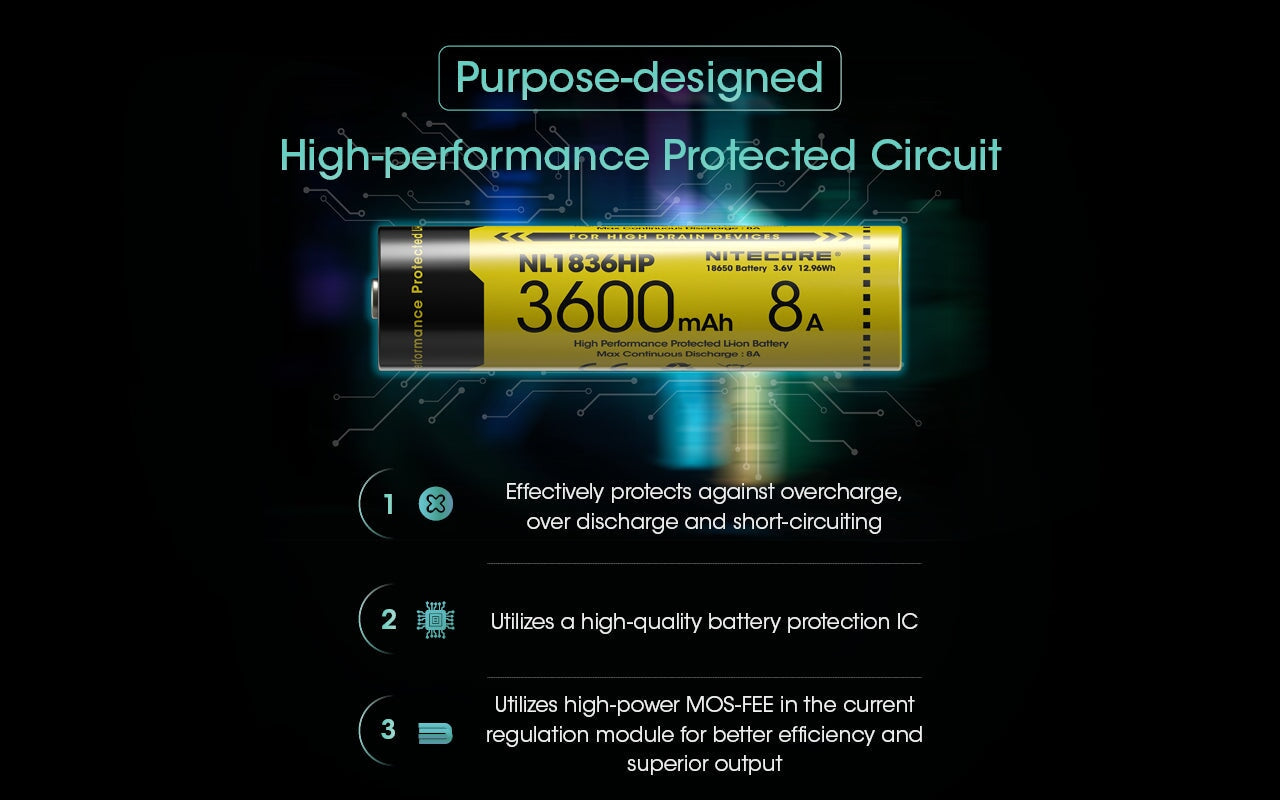 NL1836HP 18650 High Performance 3600mAh Rechargeable Li-on Battery Rechargeable Batteries Nitecore
