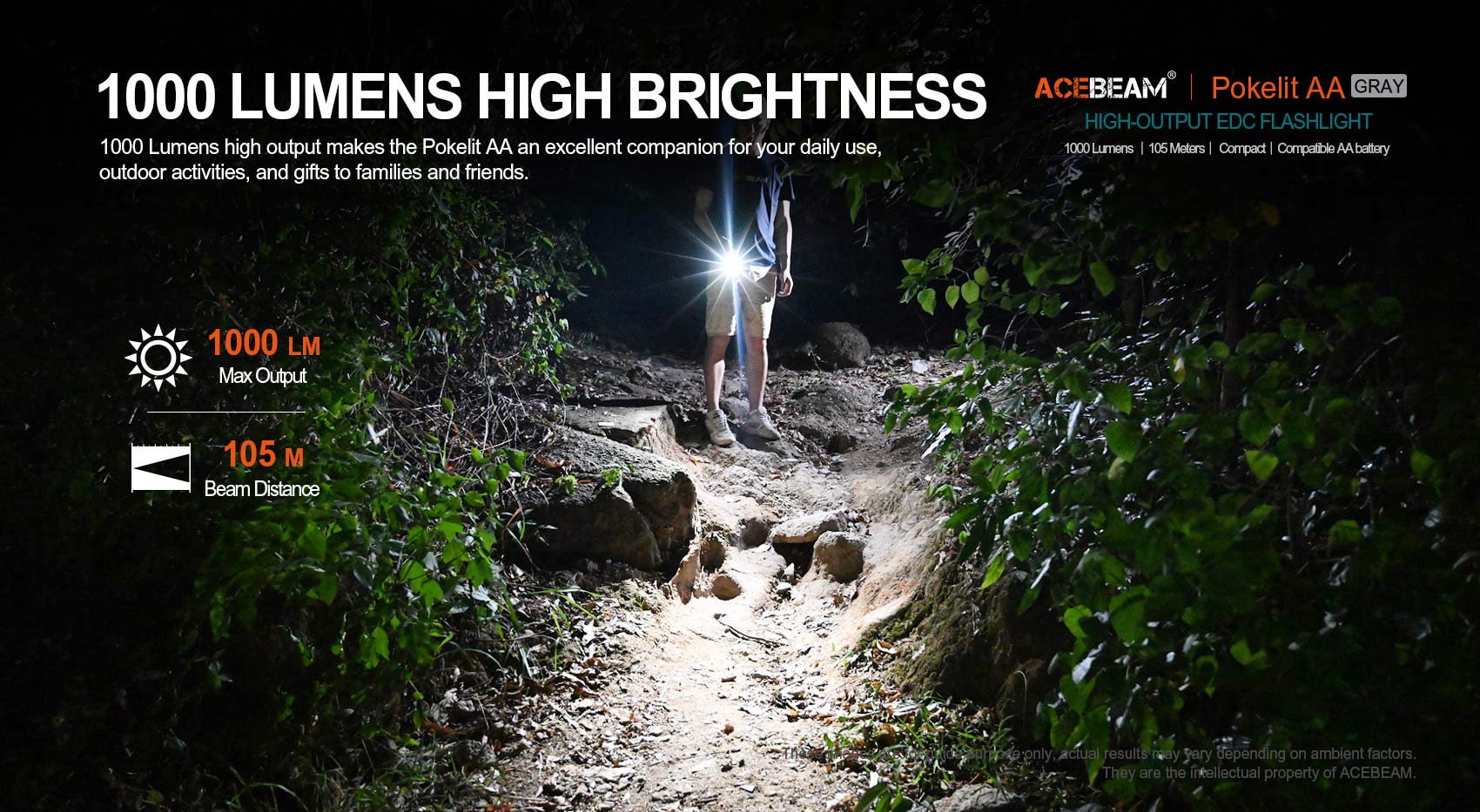 Pokelit AA Lightweight and Compact EDC Flashlight Flashlight Acebeam