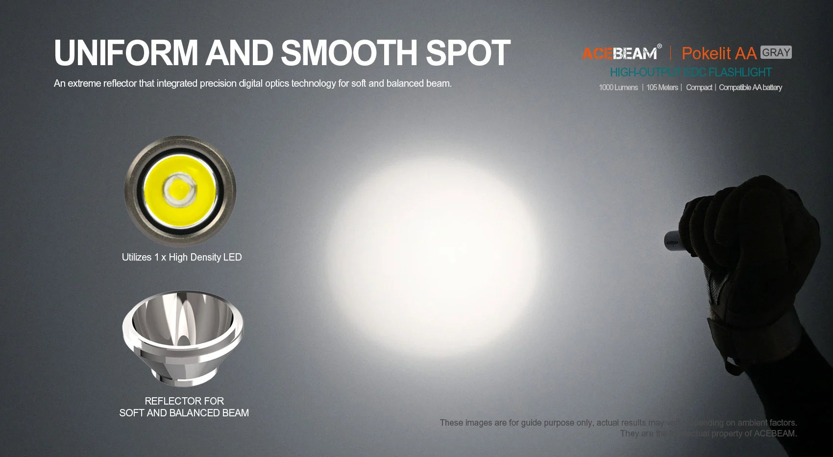 Pokelit AA Lightweight and Compact EDC Flashlight Flashlight Acebeam