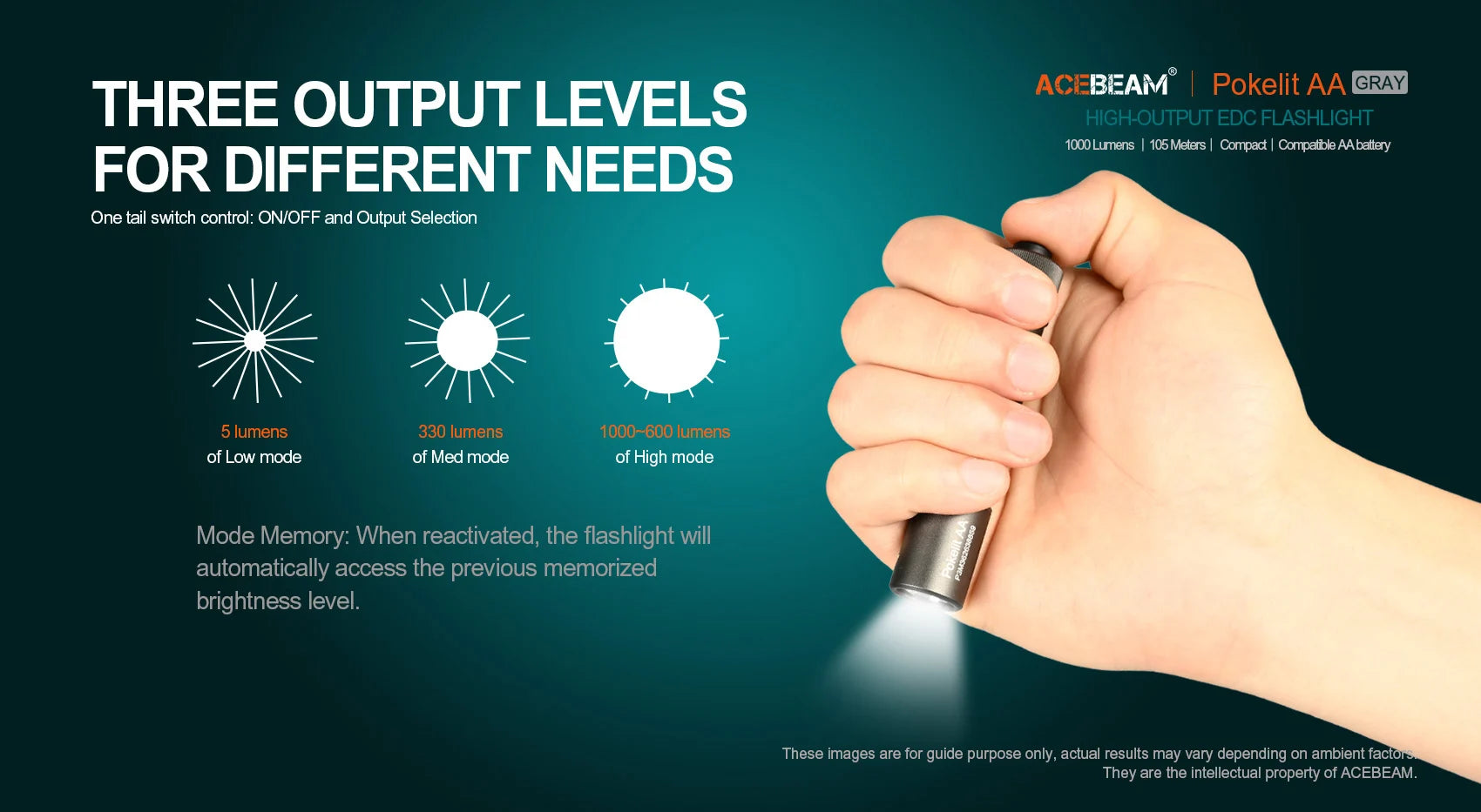 Pokelit AA Lightweight and Compact EDC Flashlight Flashlight Acebeam