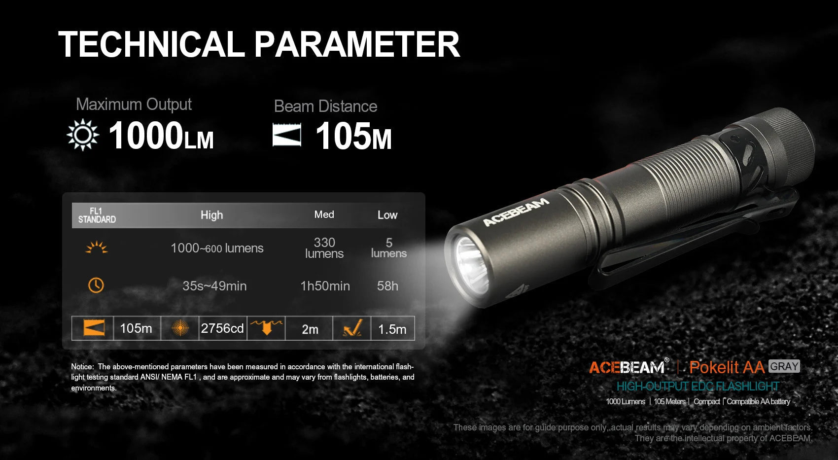Pokelit AA Lightweight and Compact EDC Flashlight Flashlight Acebeam