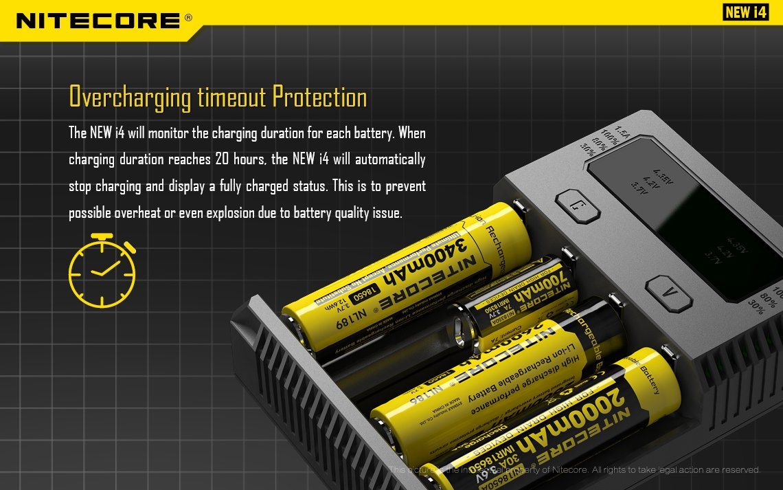 Nitecore New i4 Intellicharger four-slot universal smart battery charger compatible with Li-ion, Ni-MH, and Ni-Cd rechargeable batteries
