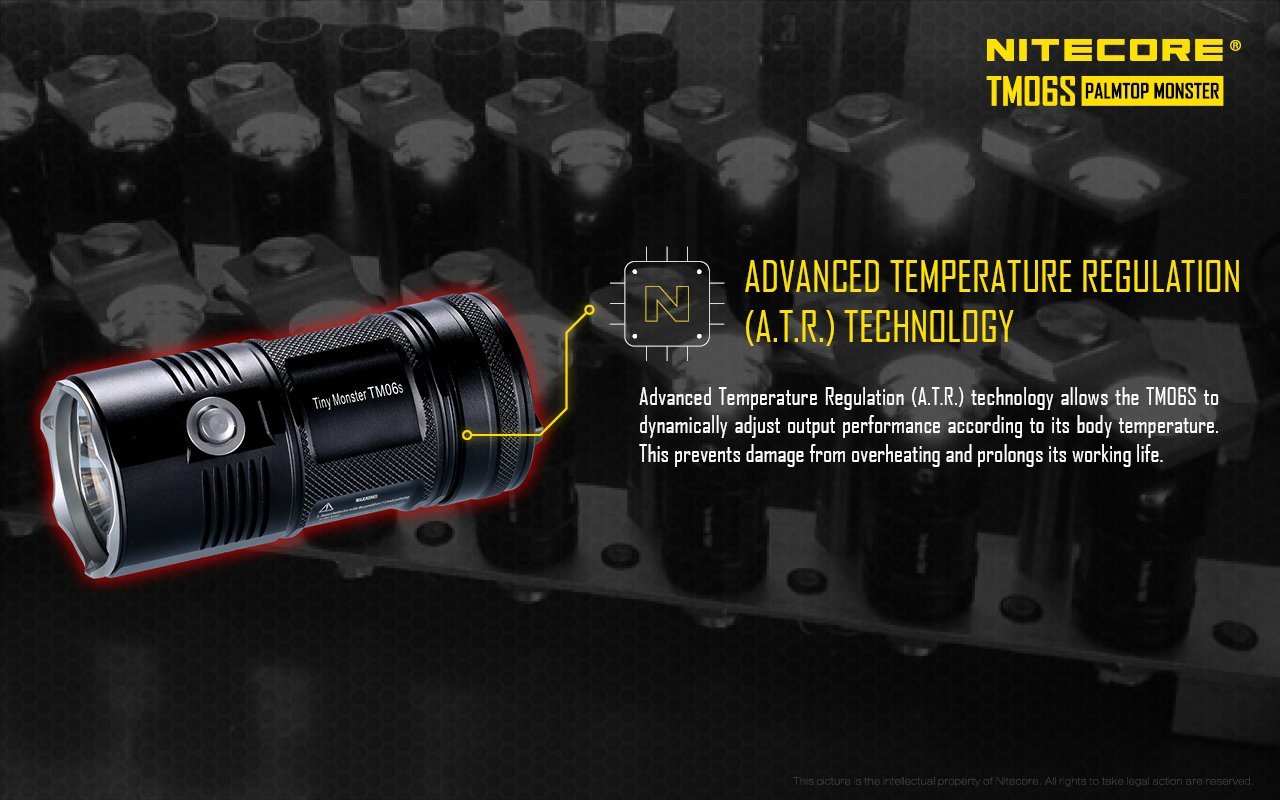 Nitecore TM06S LED Flashlight Flashlight Nitecore