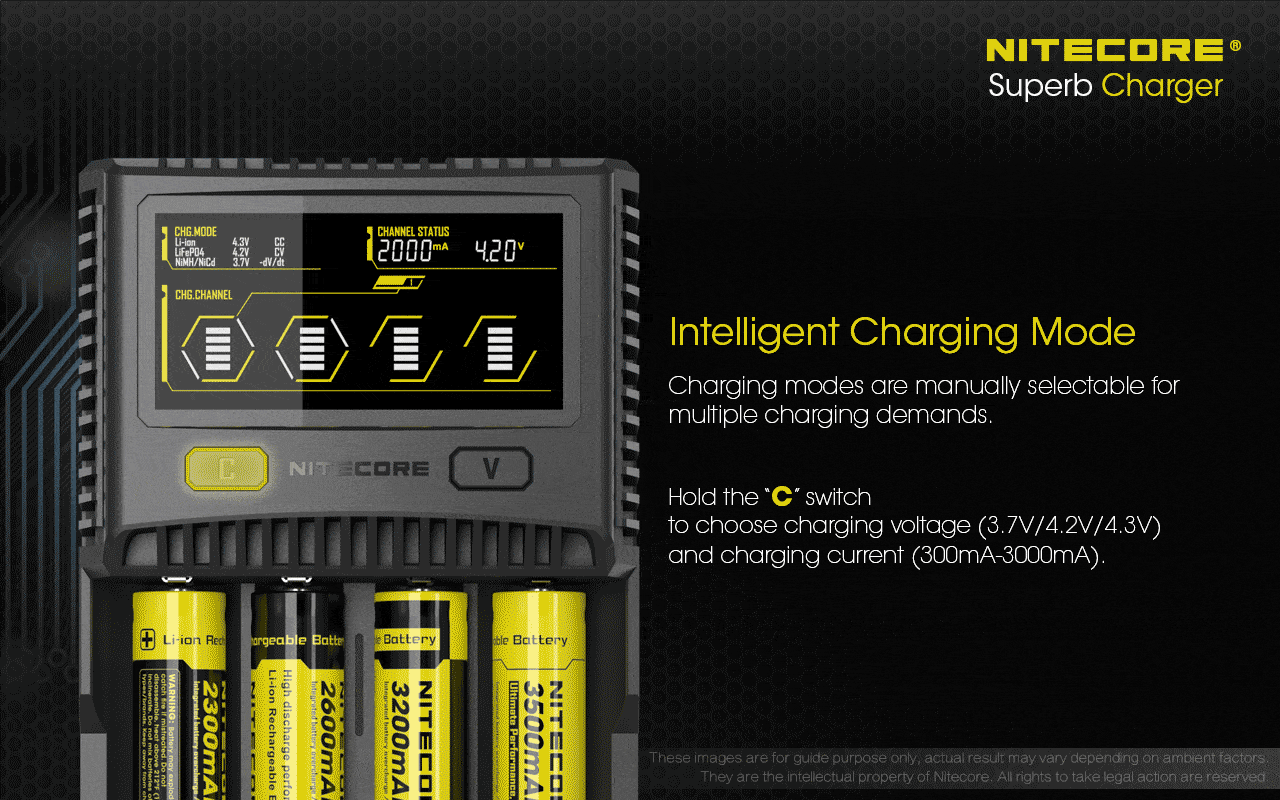 Nitecore SC4 Charger Battery Charger Nitecore