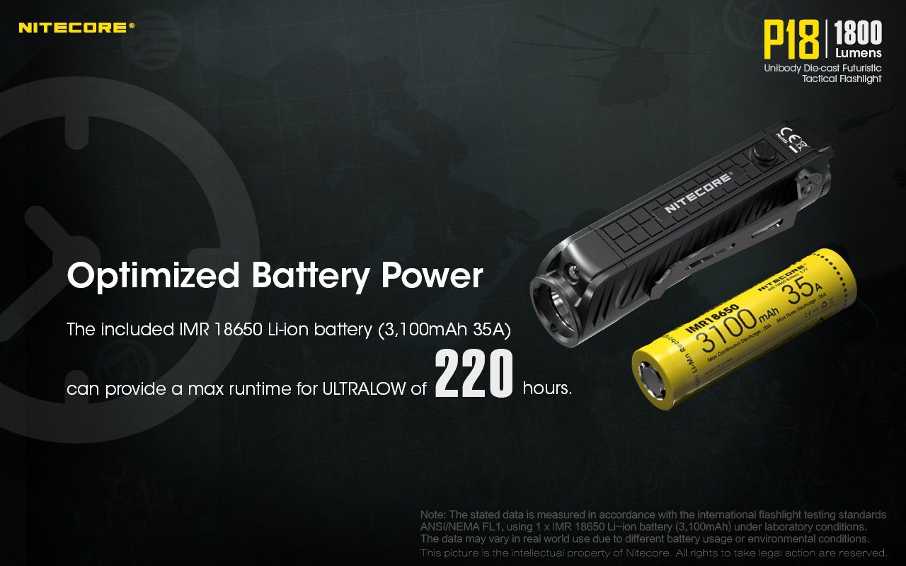 Nitecore P18 LED Flashlight Flashlight Nitecore