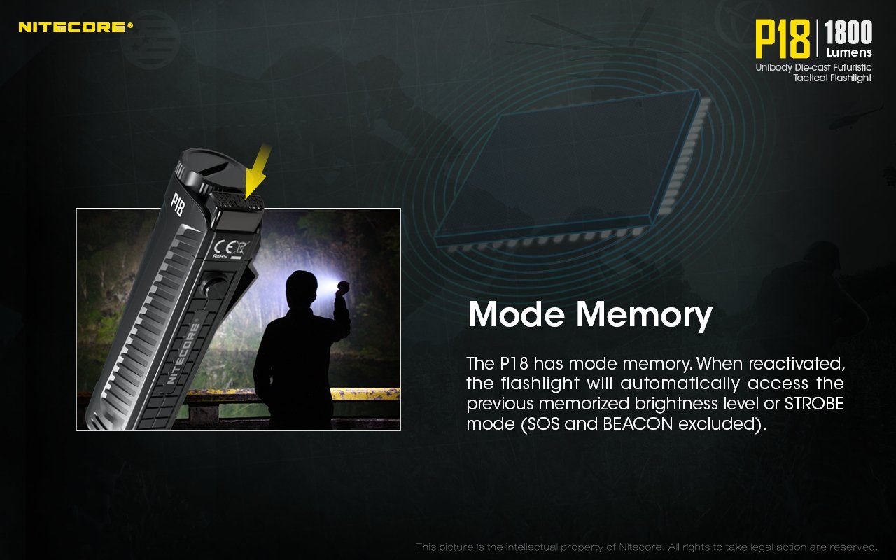 Nitecore P18 LED Flashlight Flashlight Nitecore