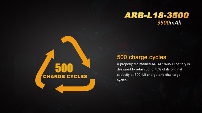 Fenix ARB-L18-3500 18650 3500mAh protected Li-ion button top rechargeable battery for flashlights and high-performance devices
