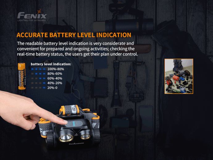 Fenix HM65R Rechargeable 1400 Lumens Dual Beam LED Headlamp Headlamp Fenix