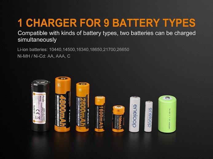 Fenix Are-A2 Smart Battery Charger Battery Charger Fenix