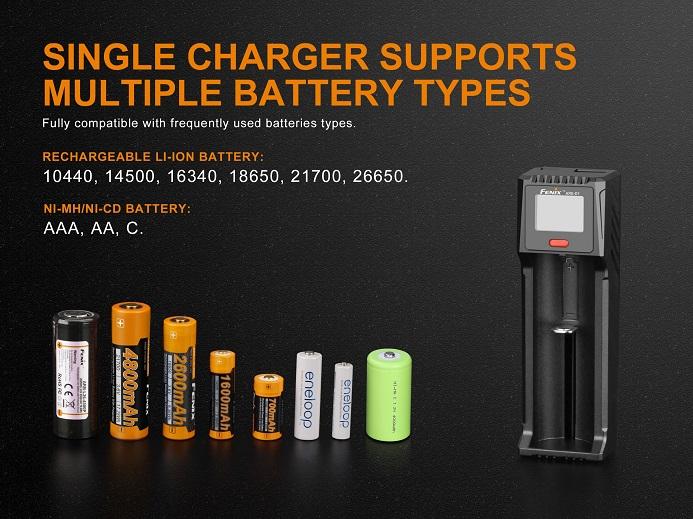 Fenix ARE-D1 Single Bay Smart Battery Charger Battery Charger Fenix