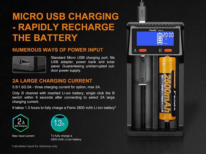 Fenix ARE-D2 Dual Bay Smart Battery Charger Battery Charger Fenix