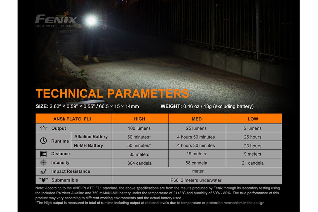 Fenix E01 V2.0 100 Lumens EDC LED Flashlight Flashlight Fenix