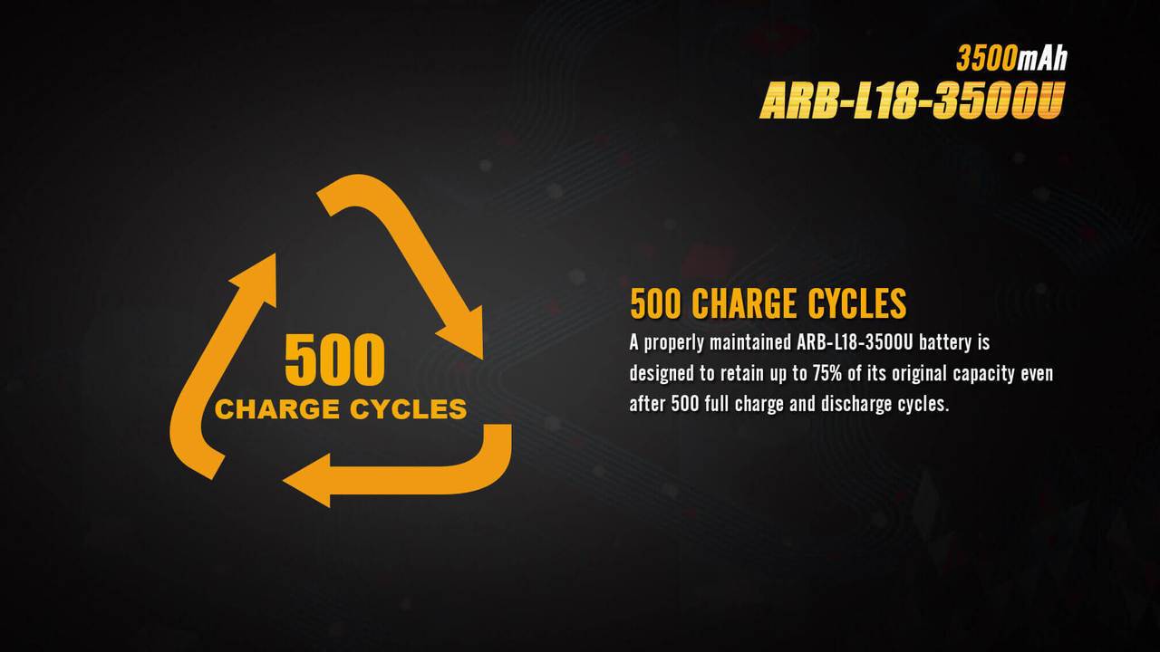 Fenix ARB-L18-3500U 18650 3500mAh protected Li-ion button top rechargeable battery with built-in Micro USB charging port