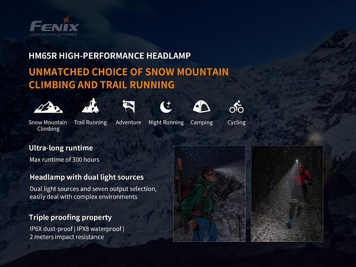 Fenix HM65R Rechargeable 1400 Lumens Dual Beam LED Headlamp Headlamp Fenix