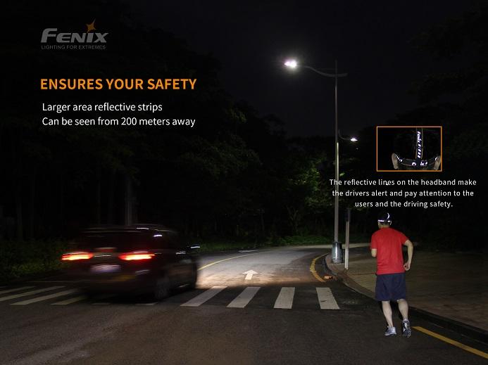 Fenix HM65R Rechargeable 1400 Lumens Dual Beam LED Headlamp Headlamp Fenix