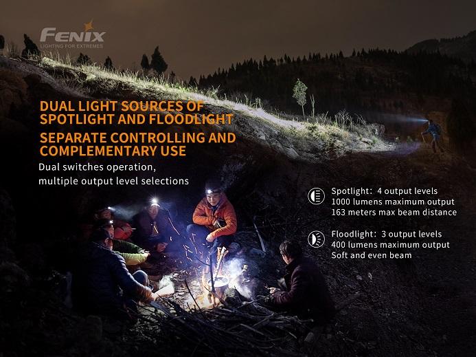 Fenix HM65R Rechargeable 1400 Lumens Dual Beam LED Headlamp Headlamp Fenix