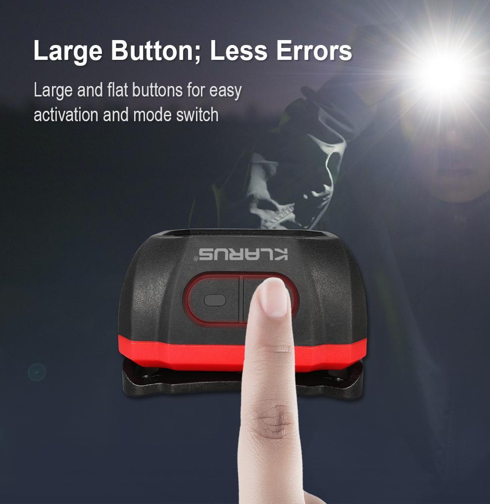 Klarus HM1 Smart-Sensing Rechargeable LED Headlamp