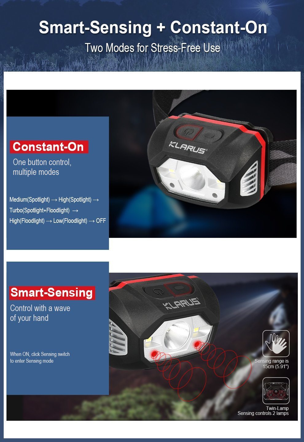 Klarus HM1 Smart-Sensing Rechargeable LED Headlamp