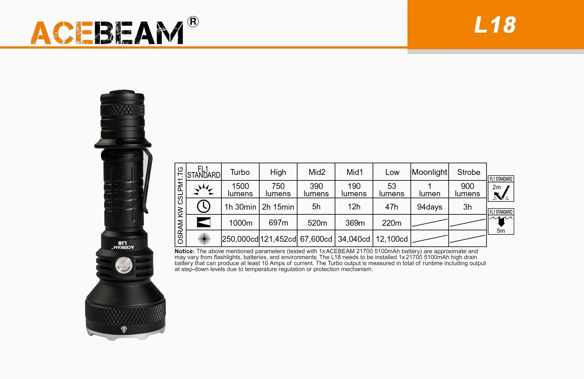 Acebeam L18 long-range rechargeable tactical LED flashlight with 1500 lumens brightness for hunting, search, and outdoor lighting