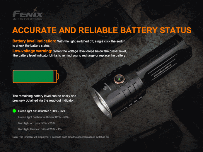 Fenix LR35R 10000 Lumen Rechargeable LED Flashlight Flashlight Fenix