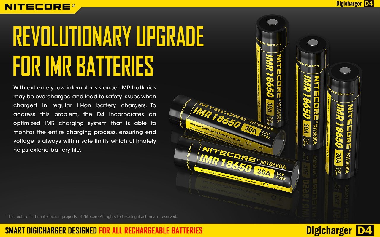 Nitecore D4 Intelligent Universal Charger Battery Charger Nitecore