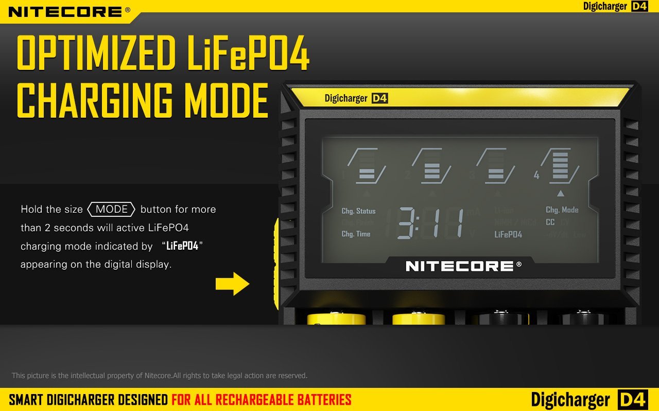 Nitecore D4 Intelligent Universal Charger Battery Charger Nitecore