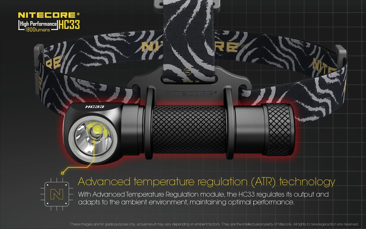 Nitecore HC33 LED Headlamp Headlamp Nitecore