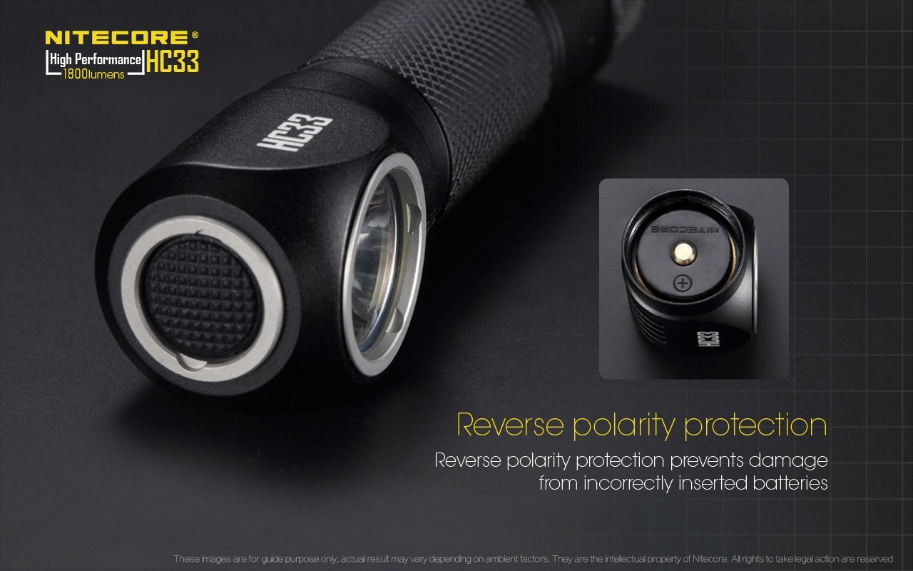 Nitecore HC33 LED Headlamp Headlamp Nitecore