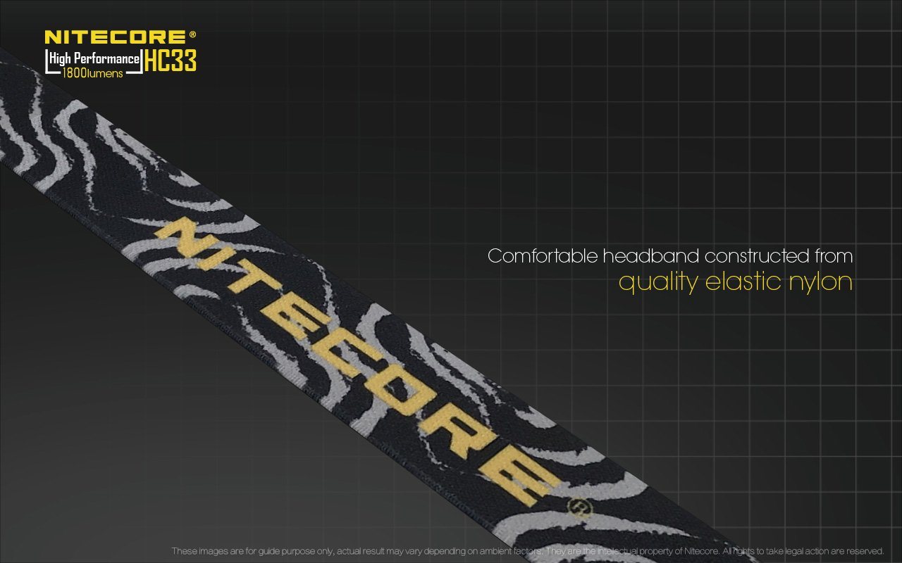 Nitecore HC33 LED Headlamp Headlamp Nitecore