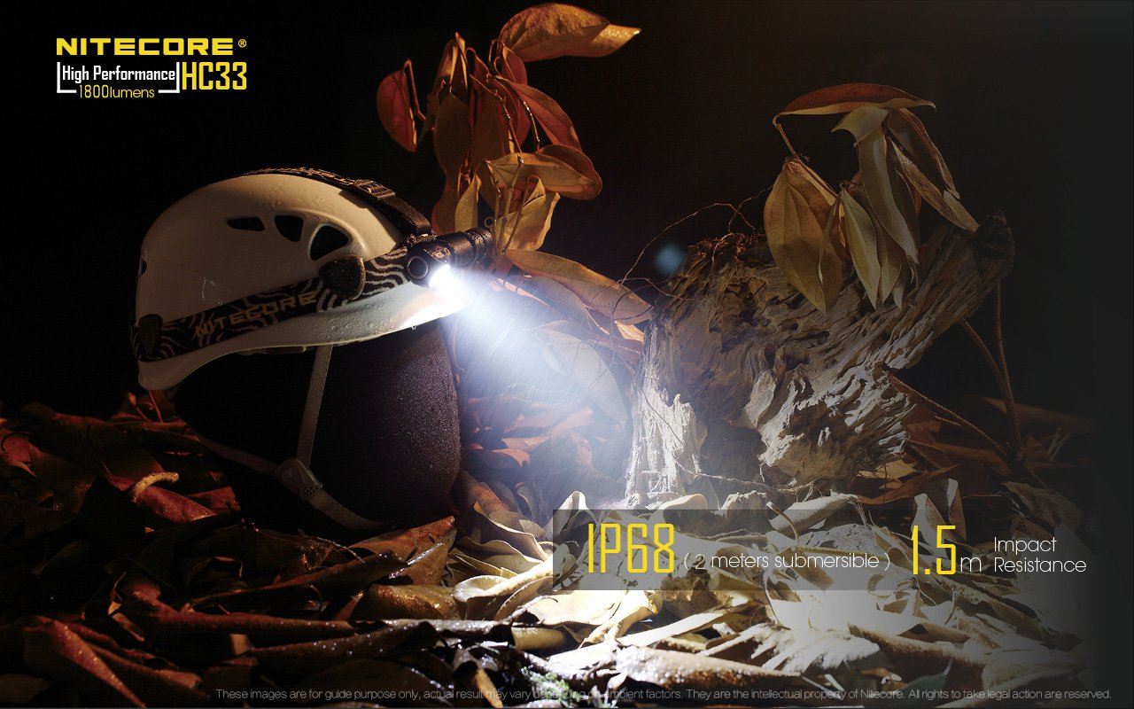 Nitecore HC33 LED Headlamp Headlamp Nitecore