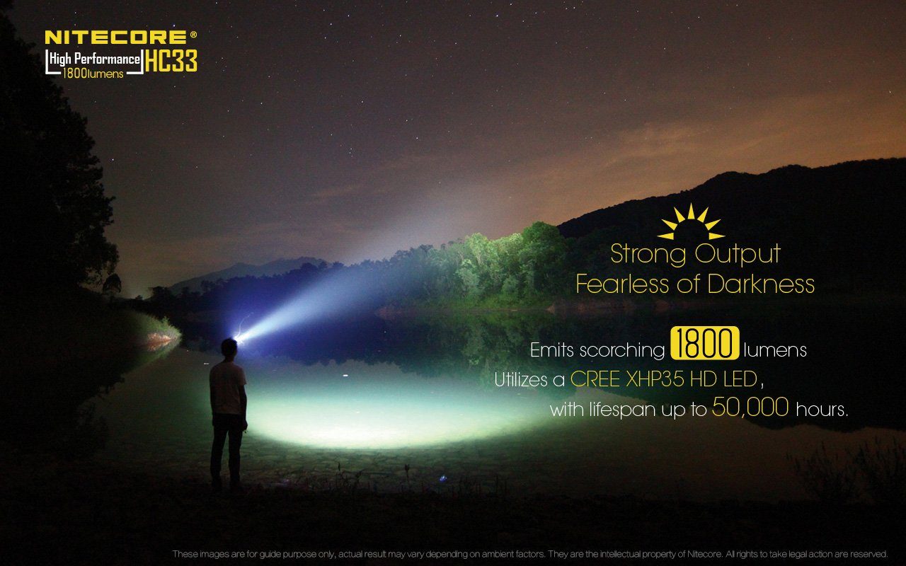 Nitecore HC33 LED Headlamp Headlamp Nitecore