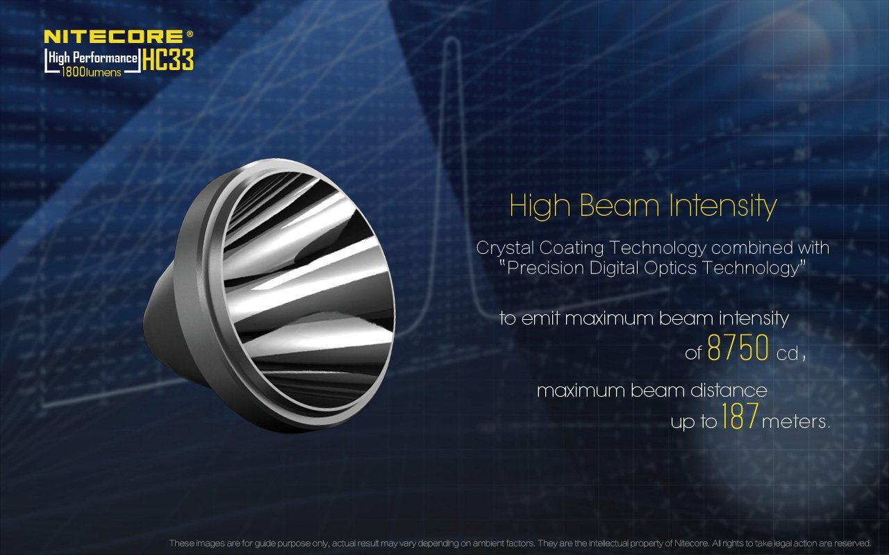 Nitecore HC33 LED Headlamp Headlamp Nitecore