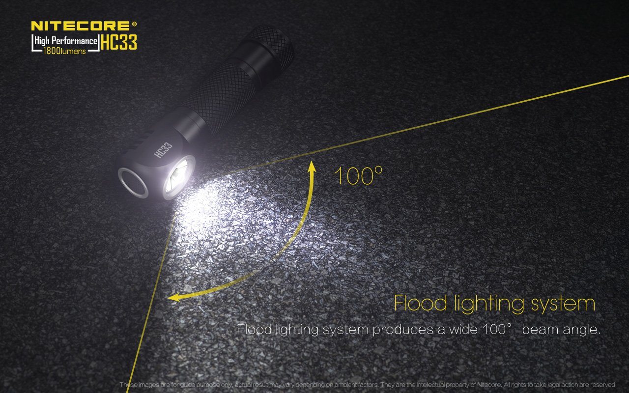 Nitecore HC33 LED Headlamp Headlamp Nitecore