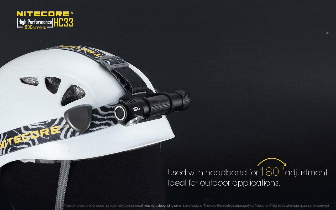 Nitecore HC33 LED Headlamp Headlamp Nitecore