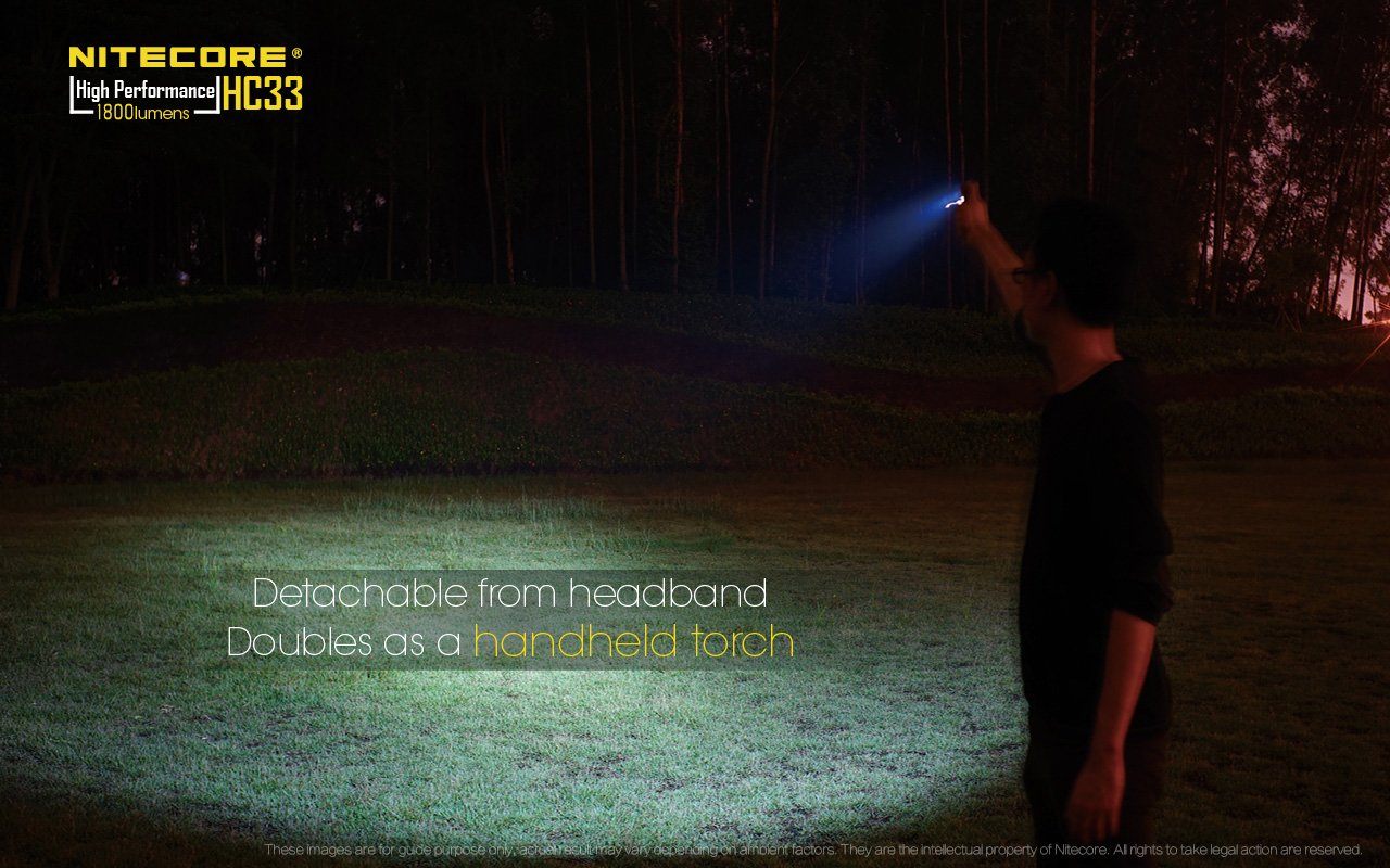 Nitecore HC33 LED Headlamp Headlamp Nitecore