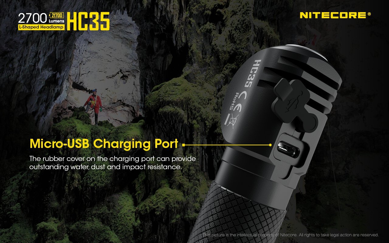 NITECORE HC35 USB Rechargeable L-Shape Detachable Headlamp Flashlight Headlamp Nitecore