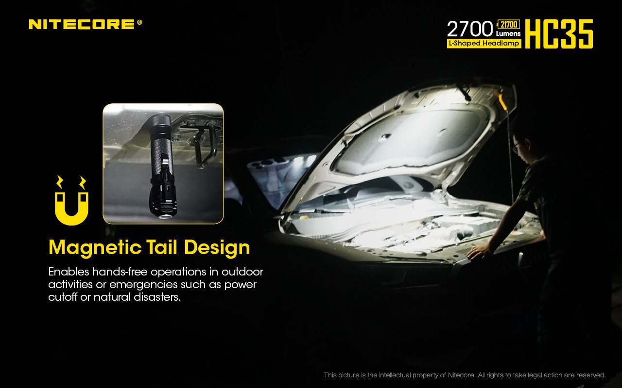 NITECORE HC35 USB Rechargeable L-Shape Detachable Headlamp Flashlight Headlamp Nitecore