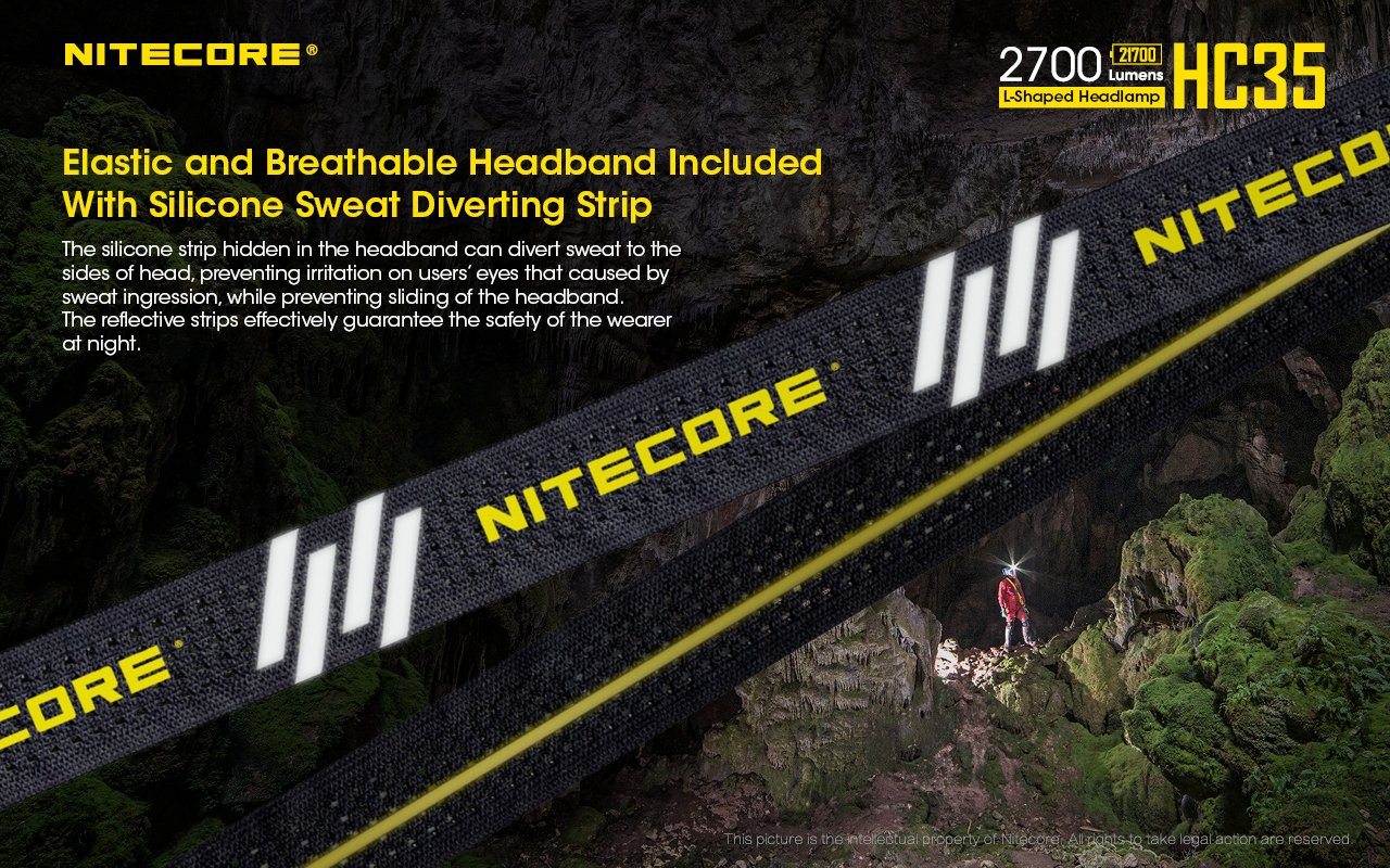 NITECORE HC35 USB Rechargeable L-Shape Detachable Headlamp Flashlight Headlamp Nitecore