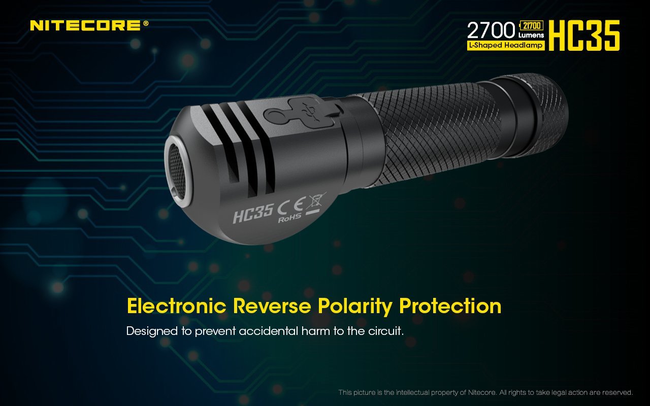 NITECORE HC35 USB Rechargeable L-Shape Detachable Headlamp Flashlight Headlamp Nitecore
