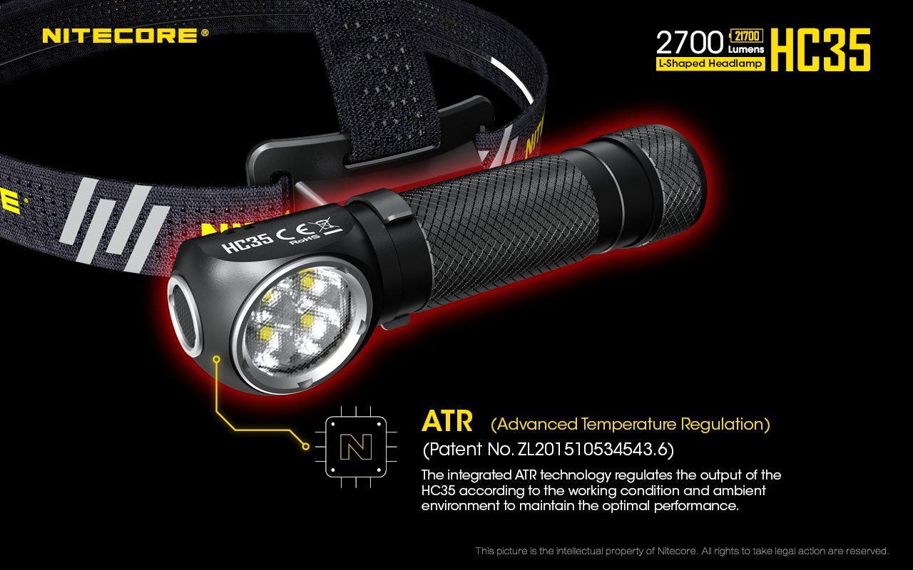 Nitecore HC35 USB rechargeable L-shape detachable LED headlamp flashlight with 2700 lumens brightness for work, camping, and outdoor lighting