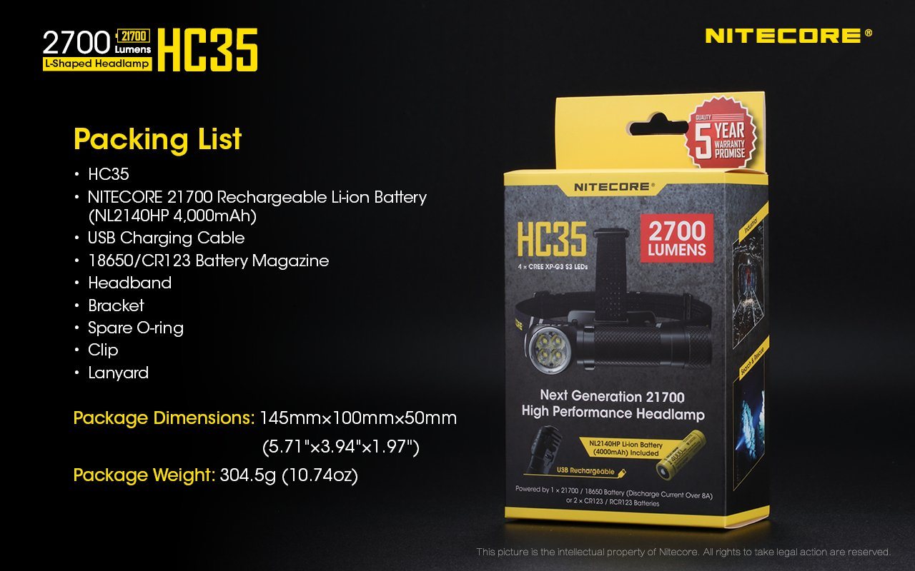 Nitecore HC35 USB rechargeable L-shape detachable LED headlamp flashlight with 2700 lumens brightness for work, camping, and outdoor lighting