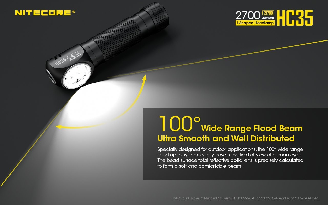 Nitecore HC35 USB rechargeable L-shape detachable LED headlamp flashlight with 2700 lumens brightness for work, camping, and outdoor lighting