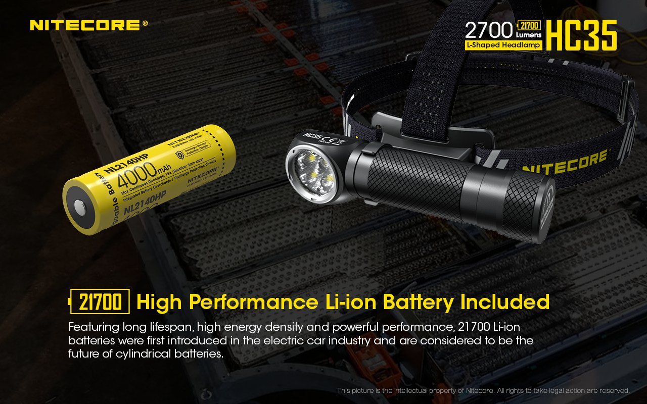 Nitecore HC35 USB rechargeable L-shape detachable LED headlamp flashlight with 2700 lumens brightness for work, camping, and outdoor lighting