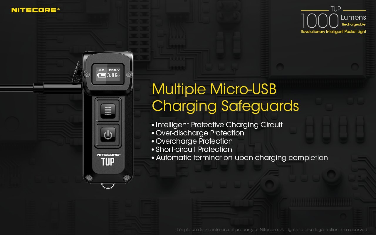 Nitecore TUP rechargeable pocket EDC LED flashlight with 1000 lumens brightness for everyday carry, work, and outdoor lighting